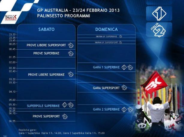 dengiu_orari_mediaset_superbike_supersport_phillip_island_australia_2013