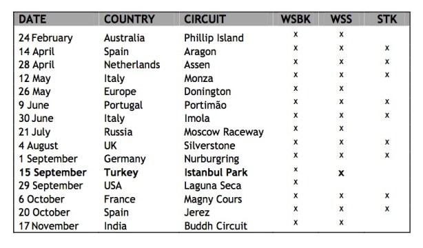dengiu_calendario_superbike_2013