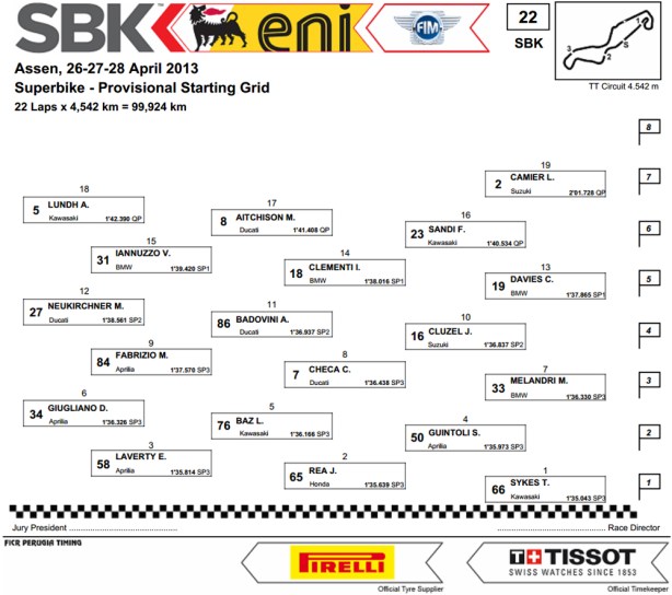 dengiu_Superbike_2013_Olanda_Assen_Griglia