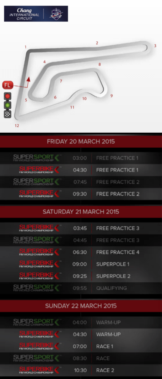 Dengiu_desmodengiu_sbk_2015_tailandia_orari.png image